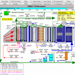 Heat Recovery Steam Generator Monitor