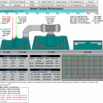 Steam Turbine Condition Monitor